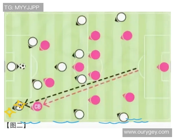 成都足球队的防守战术解析与实战应用探讨 成都足球队的防守战术解析与实战应用探讨