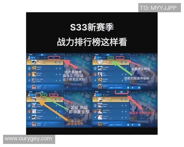 王者荣耀技术排行榜揭晓TES战队技术实力独占鳌头