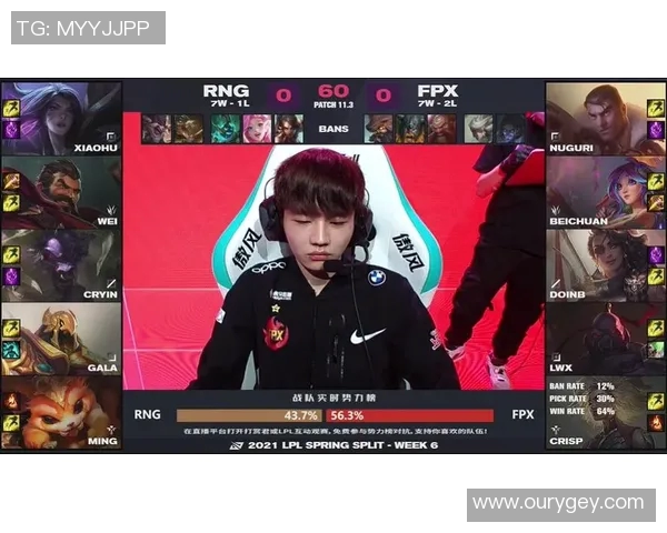 赛后复盘：RNG与FPX对决中的速度较量与战术分析