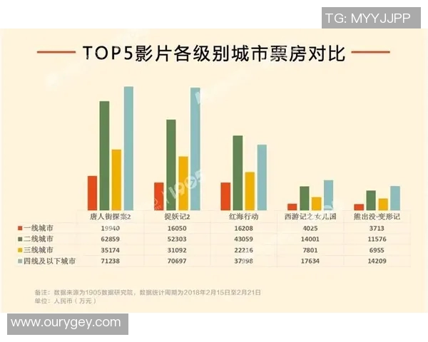 上海极限运动队节奏表现分析与数据洞察探讨 上海极限运动队节奏表现分析与数据洞察探讨