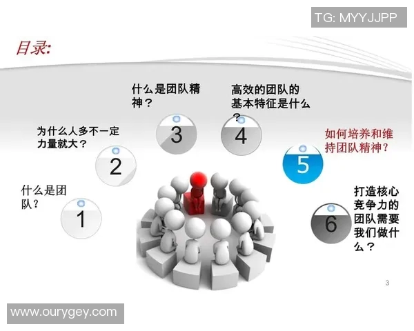 足球盛宴揭秘北京足球队如何实现高效团队协作与默契配合 足球盛宴揭秘北京足球队如何实现高效团队协作与默契配合