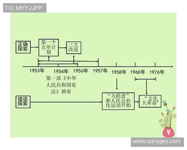 足球文化的传承与创新：探索全球足坛的历史渊源与现代发展